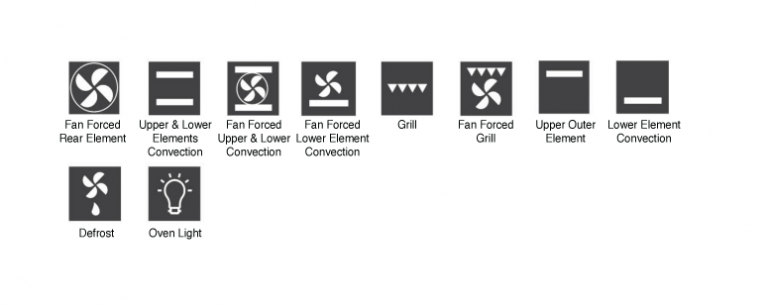 Smeg Oven Symbols Rubbed Off : Smeg Oven Symbols - Maybe you would like to learn more about one of these?