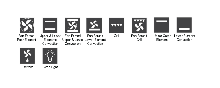Oven Setting Icon Or Symbol Guide Look Here Oven Repairs In Melbourne