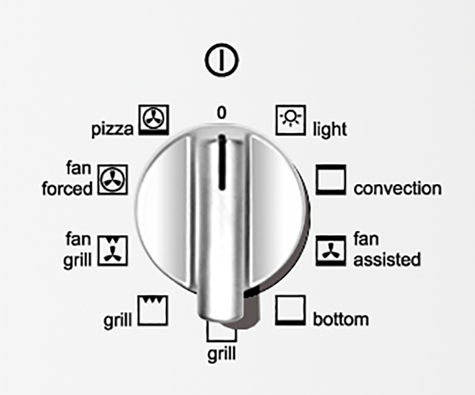 Oven Setting Icon Or Symbol Guide Look Here Oven Repairs In Melbourne